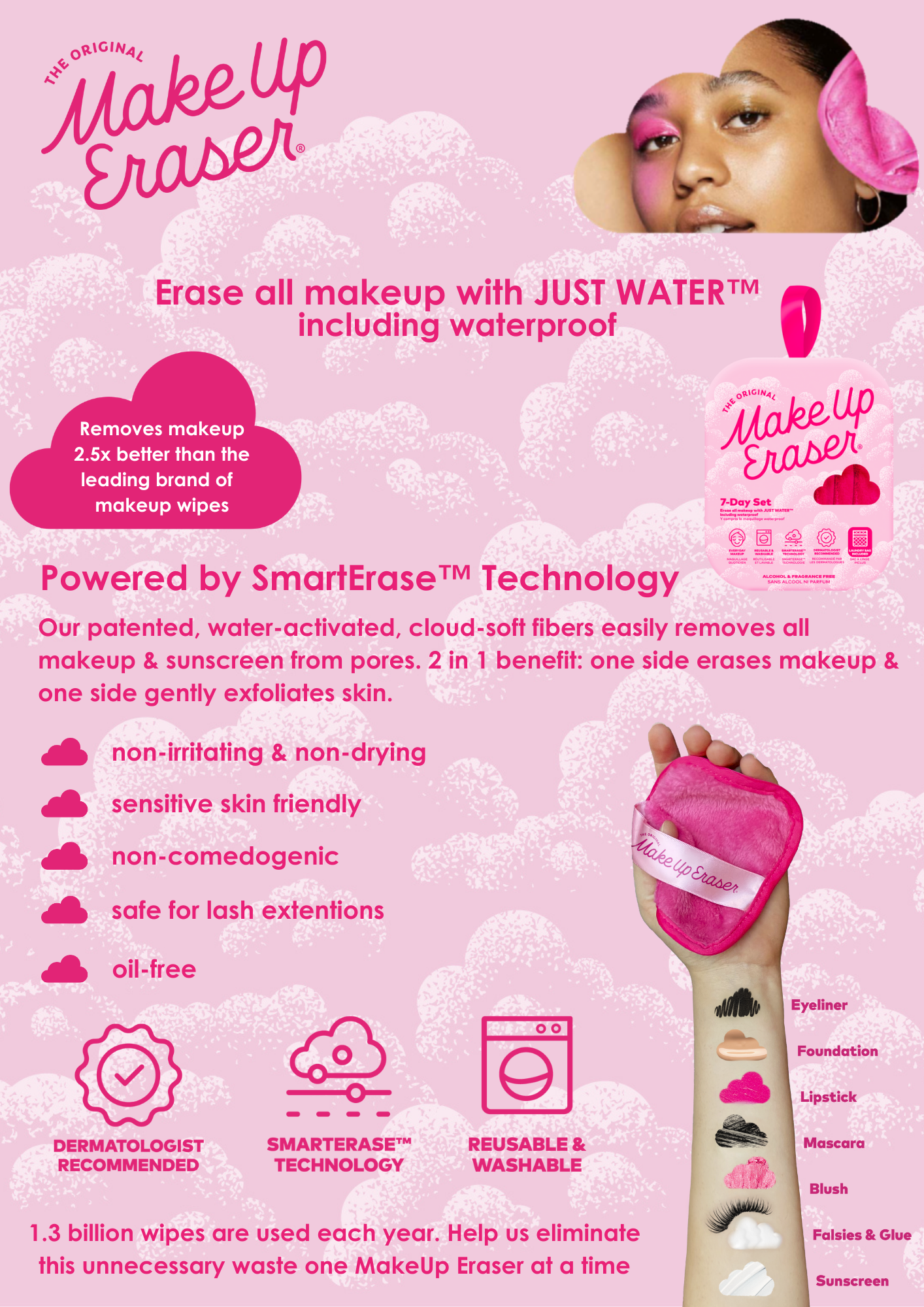 MakeUp Eraser - Leopard 7-Day MakeUp Eraser Set