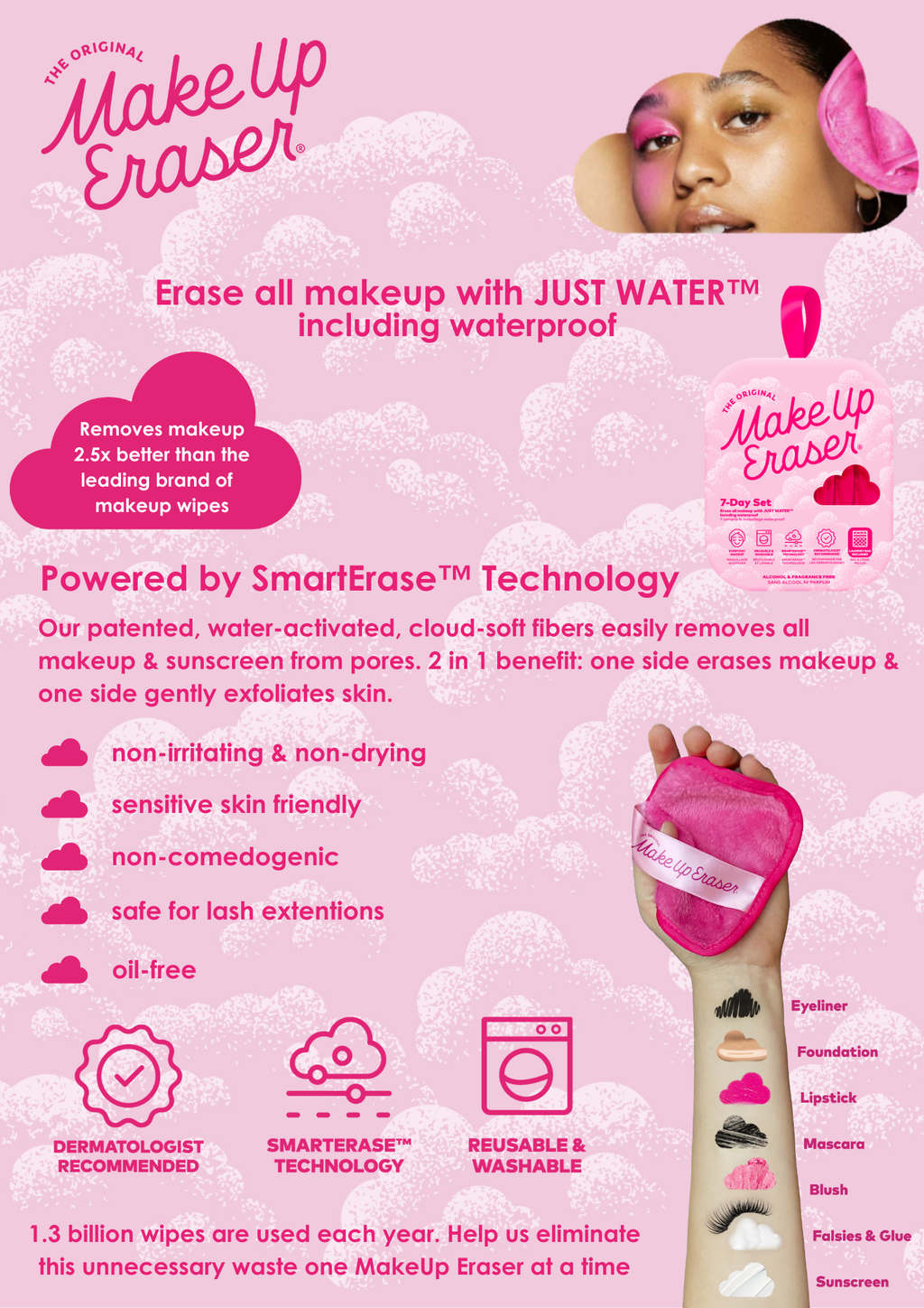 MakeUp Eraser - Cheetah Print PRO |