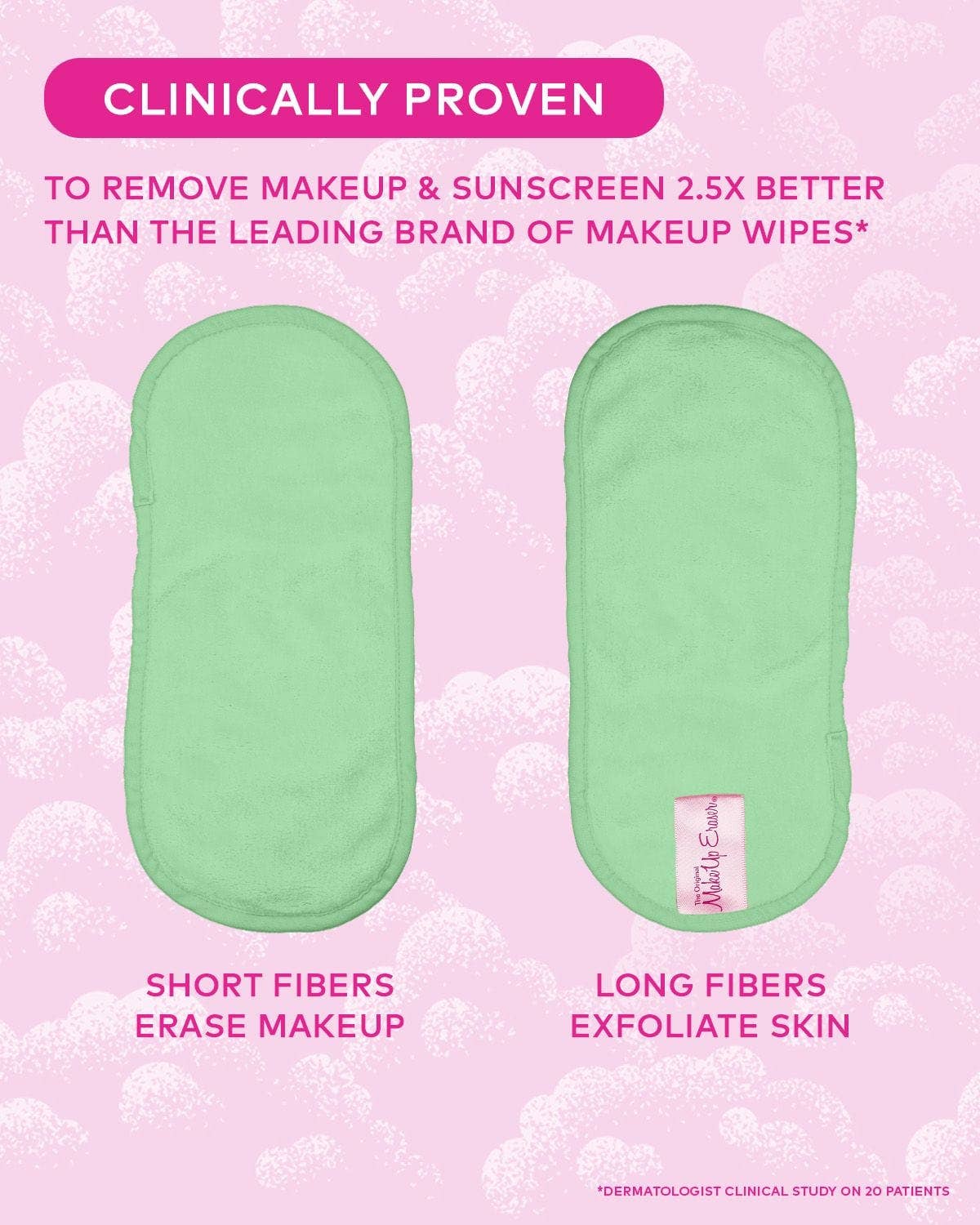 MakeUp Eraser - MakeUp Eraser Solid PRO: Love Red