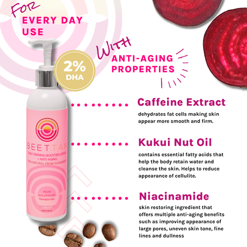 Beettan LLC - ANTI-AGING DAILY TANNING BOOSTER  (light/medium color)