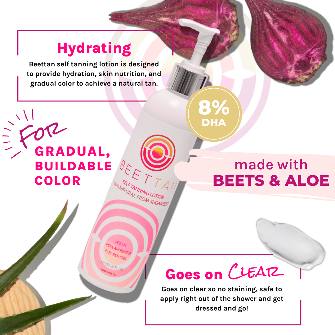 Beettan LLC - BEETTAN SELF-TANNER (bestseller)