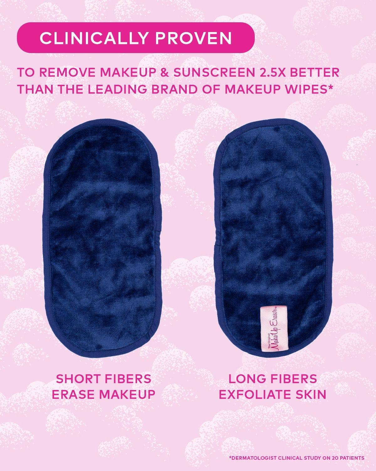 MakeUp Eraser - MakeUp Eraser Solid PRO: Royal Navy